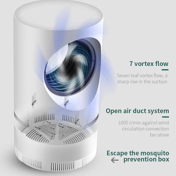 Mosquito Killer USB Lamp PRO